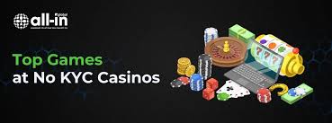 No Verification Casinos A New Era in Online Gaming