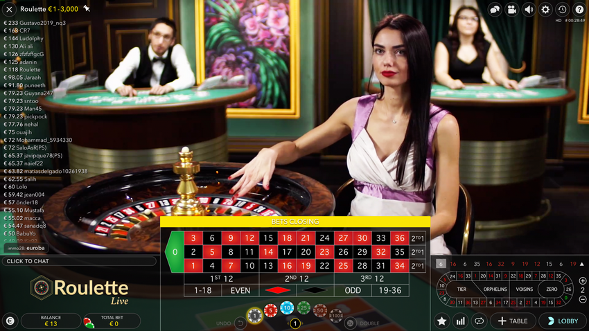 Guide complet des free spins d’été : maximisez vos gains sur les meilleures machines à sous en ligne