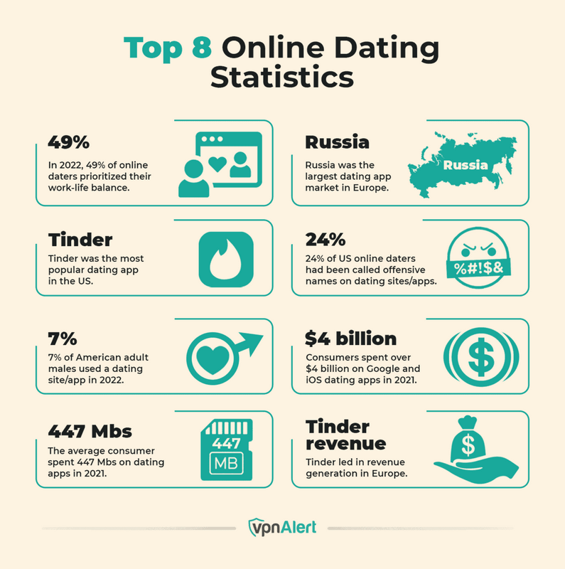 SofiaDate Dating Site: My Individual Score 2026