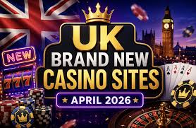 Exploring Online Casinos in the UK Opportunities and Insights